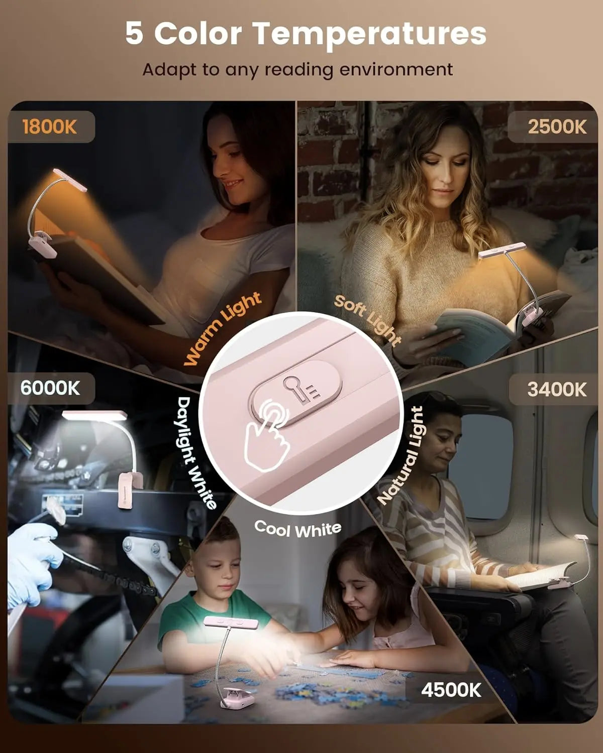 [Flash Sales!] Glocusent Clip-On Reading Light, New In, 26Leds, 5 Amber Colors Book Reading Light - Portable Clip on Light for Book Lovers