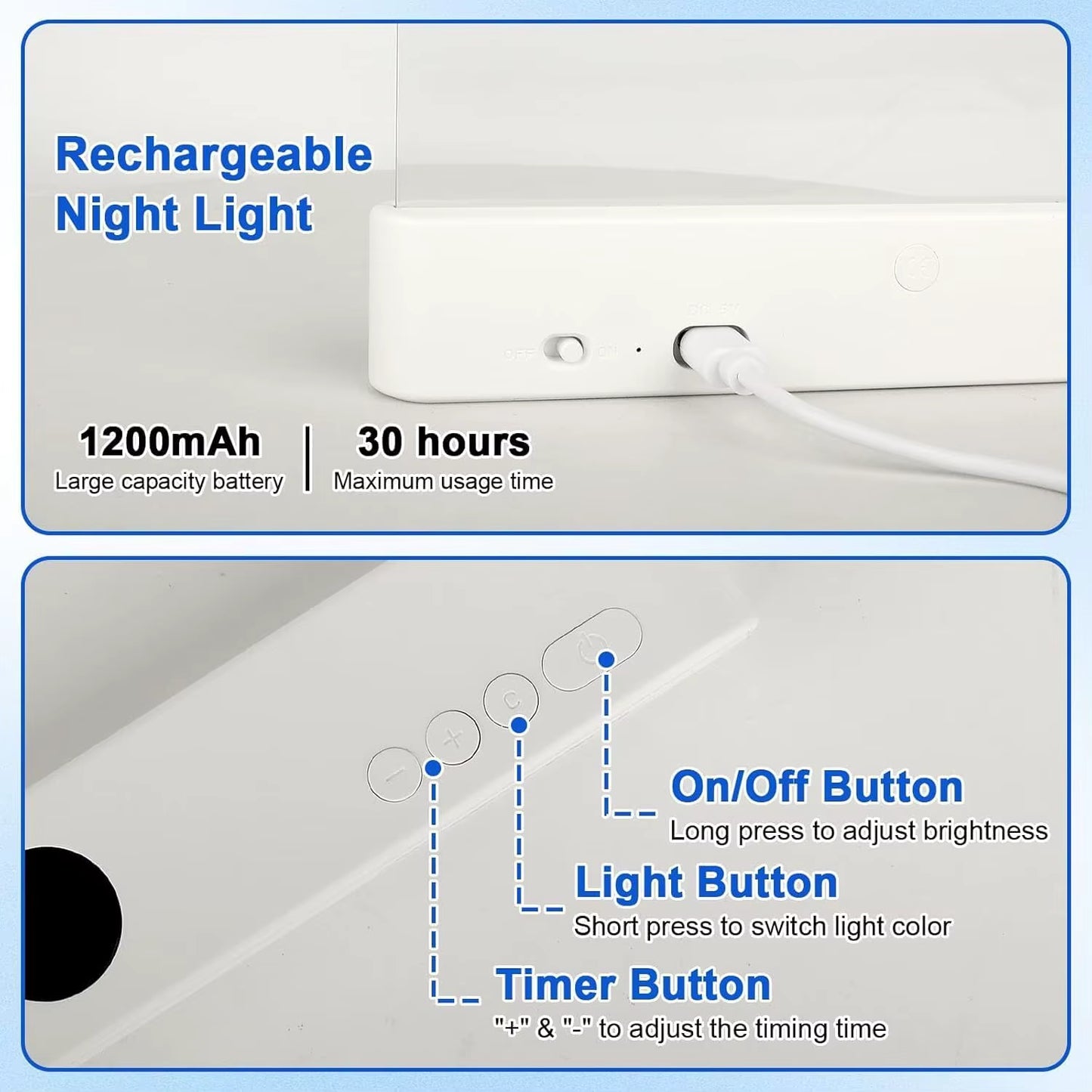 1Pc LED Flat Panel Night Vision Reading Light Eye Protection Reading Light Student Night Light Creative LED Book Eye Care Light
