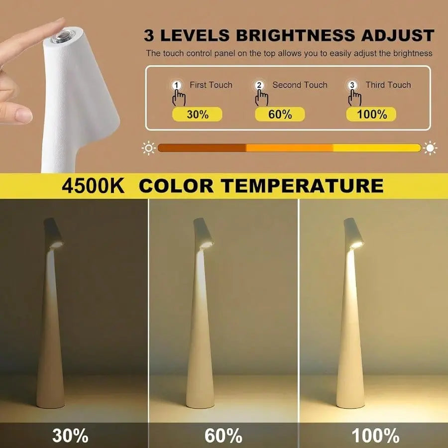 Black Set of Cordless Table Lamps Rechargeable Battery Operated Lamp Touch,Waterproof Desk Lights for Reading,Bedroom, Living Room,Nightstand,3 Levels Brightness