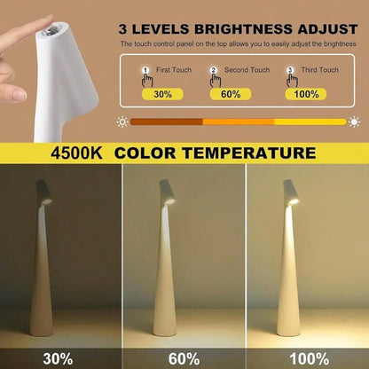 Black Set of Cordless Table Lamps Rechargeable Battery Operated Lamp Touch,Waterproof Desk Lights for Reading,Bedroom, Living Room,Nightstand,3 Levels Brightness