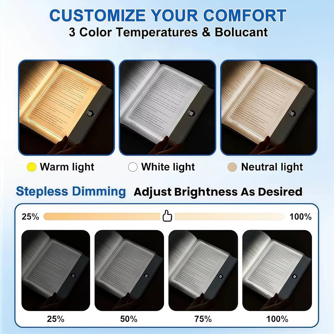 1Pc LED Flat Panel Night Vision Reading Light Eye Protection Reading Light Student Night Light Creative LED Book Eye Care Light